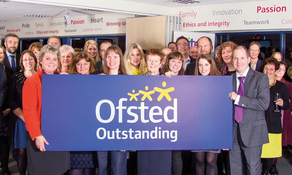 Ofsted Outstanding banner